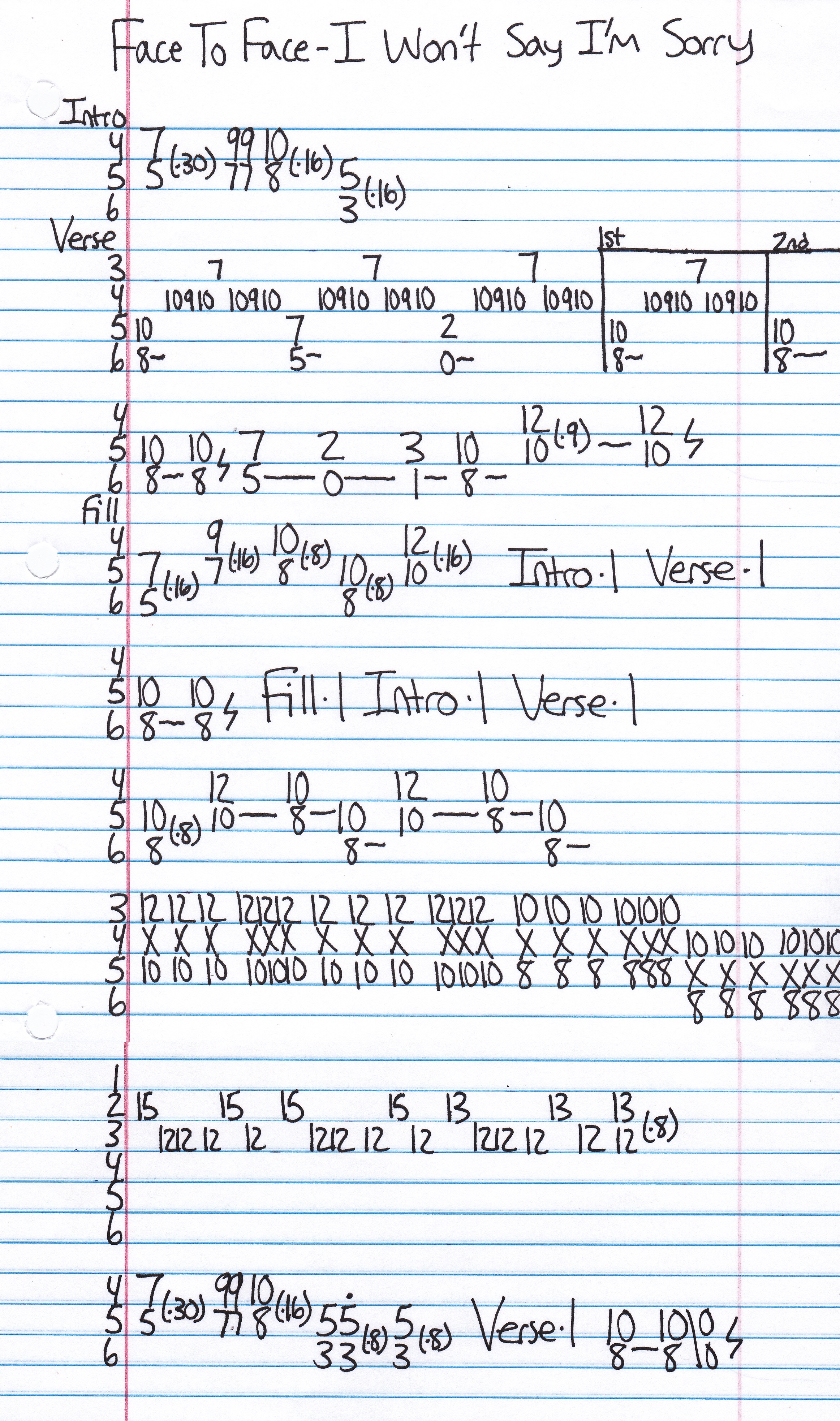 High quality guitar tab for I Won't Say I'm Sorry by Face To Face off of the album Protection. ***Complete and accurate guitar tab!***